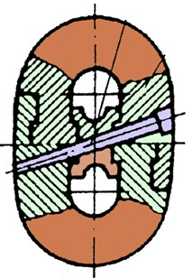 Ilustracja do pytania 32
