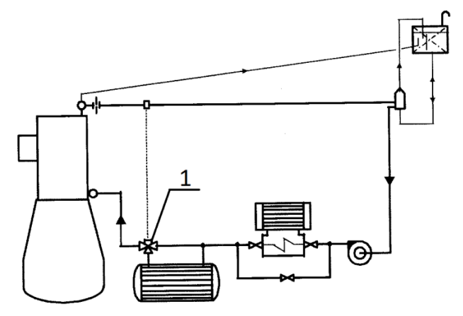 Ilustracja do pytania 13
