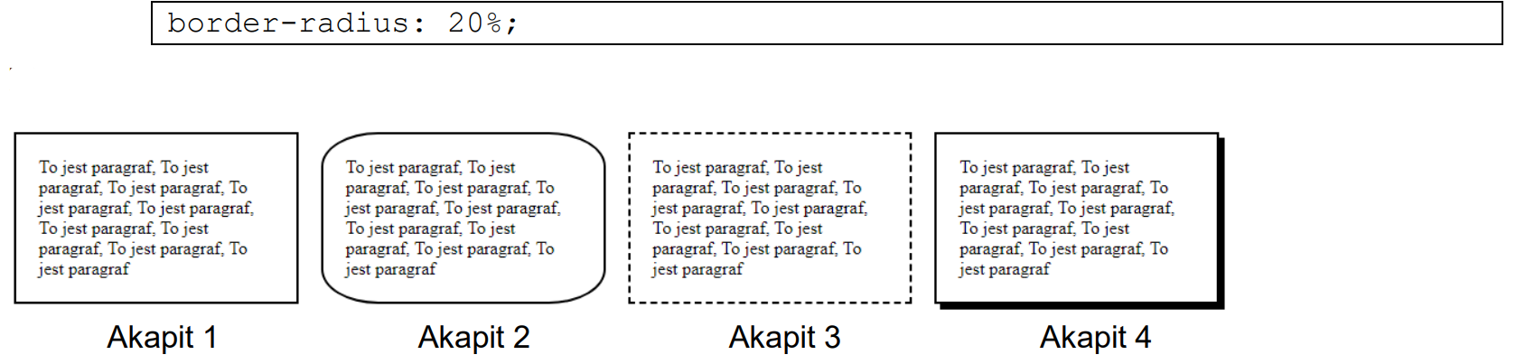 Ilustracja do pytania