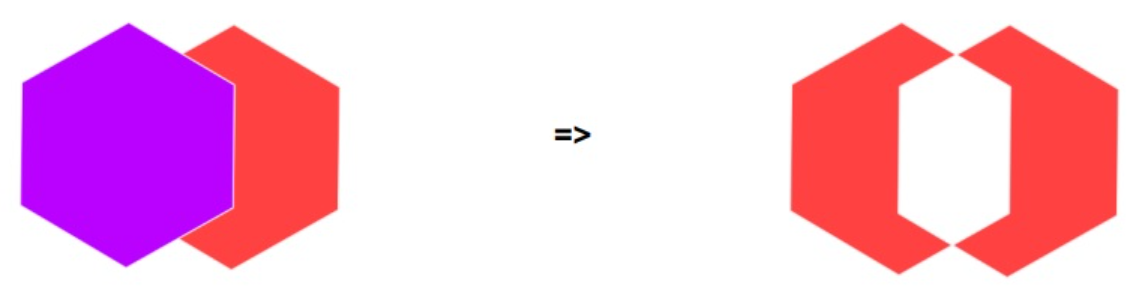 Ilustracja do pytania