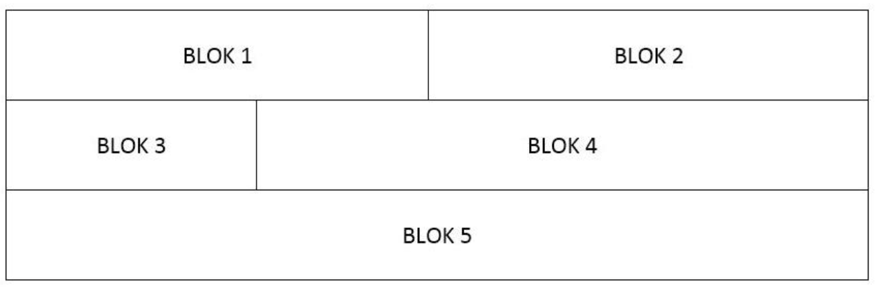 Ilustracja do pytania 3