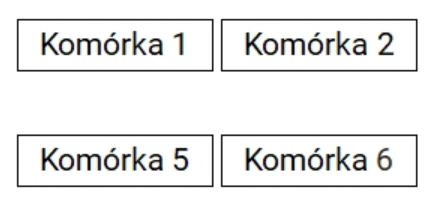 Ilustracja do pytania