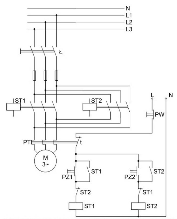 Ilustracja do pytania
