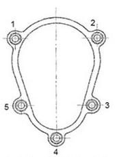 Ilustracja do pytania