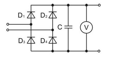 Ilustracja do pytania