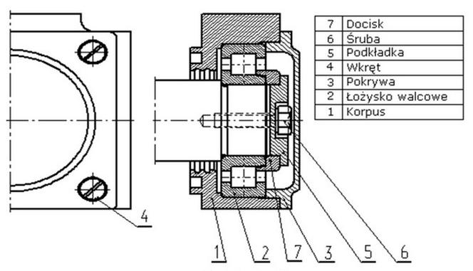 Ilustracja do pytania 29