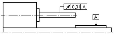 Ilustracja do pytania 3