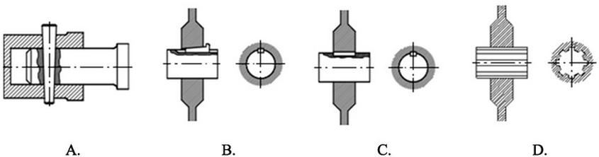 Ilustracja do pytania 4