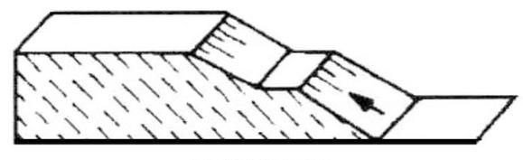 Ilustracja do pytania 22