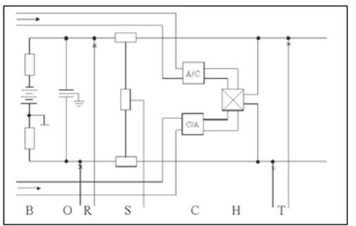 Ilustracja do pytania 30