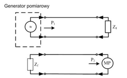 Ilustracja do pytania 37
