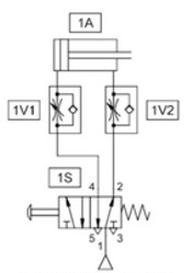 Ilustracja do pytania
