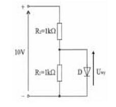 Ilustracja do pytania
