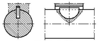Ilustracja do pytania 32