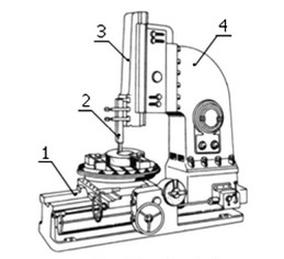 Ilustracja do pytania 16