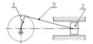 Ilustracja do pytania 8