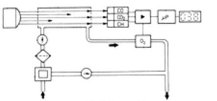 Ilustracja do pytania 26