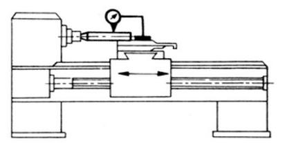 Ilustracja do pytania 19