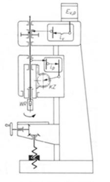Ilustracja do pytania 16