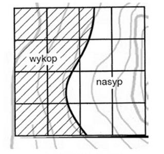 Ilustracja do pytania