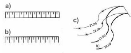Ilustracja do pytania
