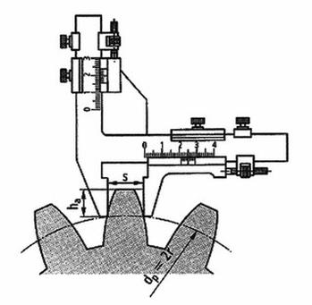 Ilustracja do pytania