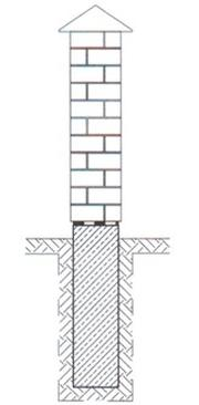 Ilustracja do pytania