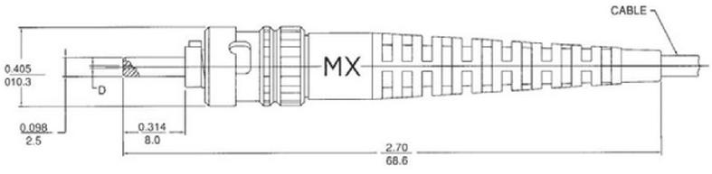 Ilustracja do pytania
