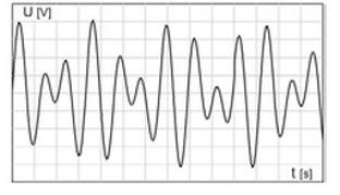 Ilustracja do pytania