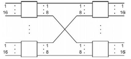 Ilustracja do pytania