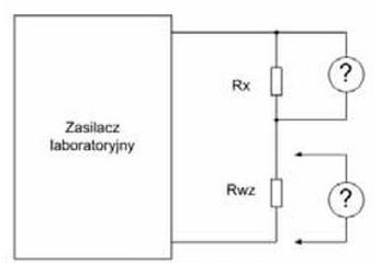 Ilustracja do pytania
