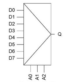 Ilustracja do pytania 39