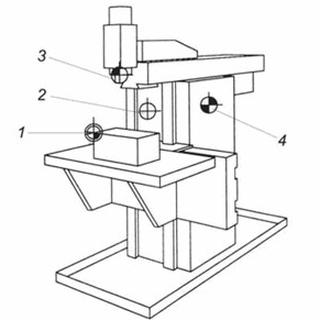 Ilustracja do pytania
