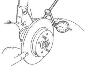 Ilustracja do pytania 5