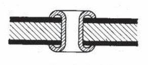 Ilustracja do pytania 3