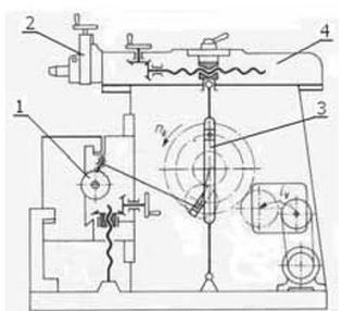 Ilustracja do pytania 36