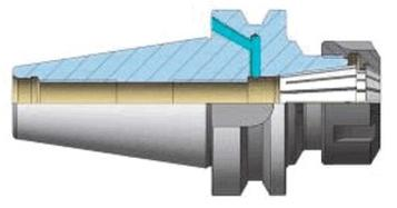 Ilustracja do pytania