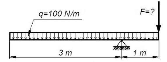Ilustracja do pytania