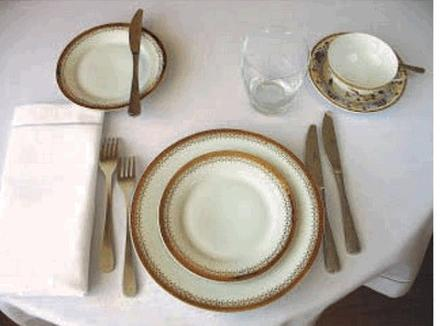 Ilustracja do pytania