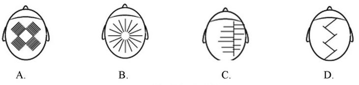 Ilustracja do pytania 2