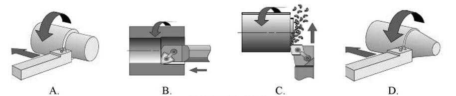 Ilustracja do pytania 2
