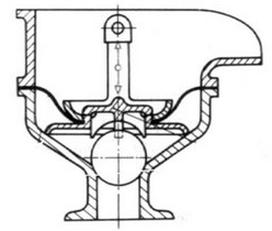 Ilustracja do pytania 8