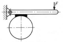 Ilustracja do pytania 10