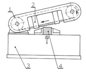 Ilustracja do pytania 34