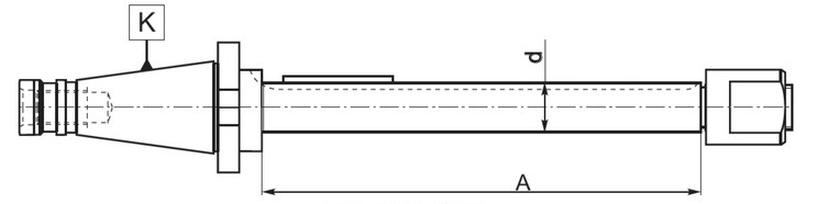 Ilustracja do pytania