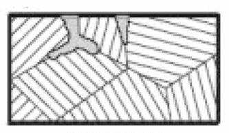 Ilustracja do pytania 19