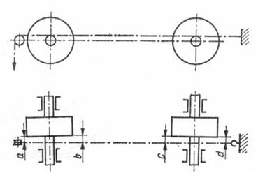 Ilustracja do pytania