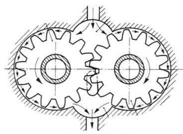 Ilustracja do pytania 13