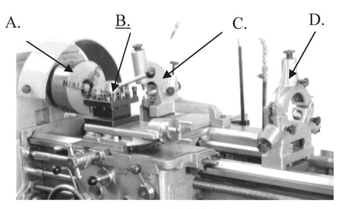 Ilustracja do pytania 21