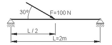Ilustracja do pytania